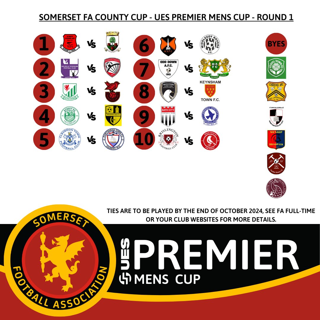 UES Premier Cup Round 1 Ties